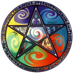 The pentagram represents the 4 elements plus spirit and is commonly used in Wicca