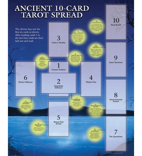 Tarot Guide Sheet Ancient 10-Card Spread