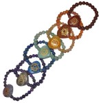 7 Heart Chakra Gemstone Bracelets