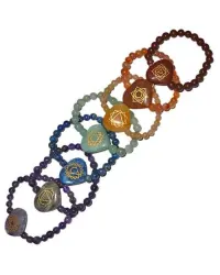 7 Heart Chakra Gemstone Bracelets