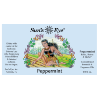 Peppermint Oil