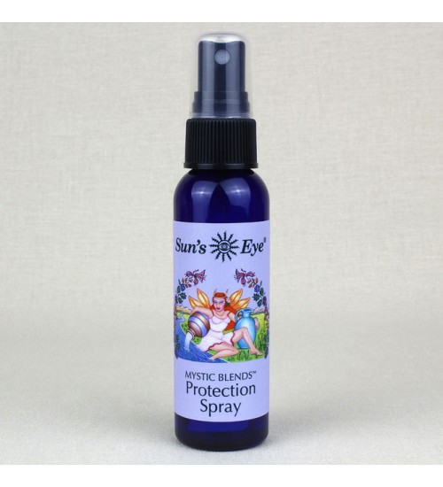 Protection Spray Mist