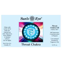 Throat Chakra Oil