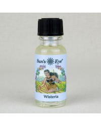 Wisteria Oil Blend