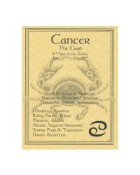 Cancer Zodiac Parchment Poster