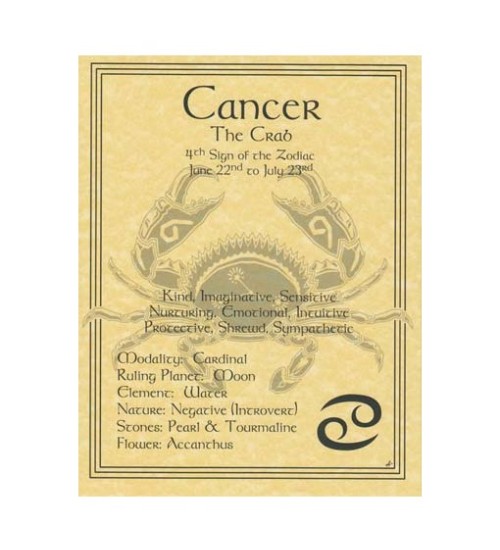 Cancer Zodiac Parchment Poster
