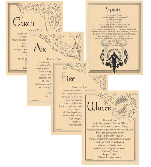 Element Invocation Set of 5 Parchment Posters