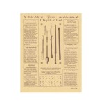 Magick Wand Parchment Poster