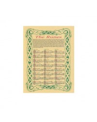 Runes Meaning Reference Parchment Poster