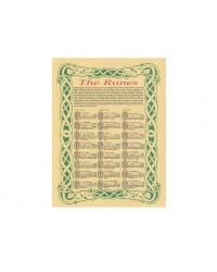 Runes Meaning Reference Parchment Poster