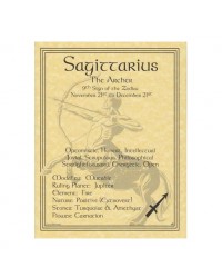 Sagittarius Zodiac Parchment Poster