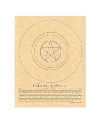 Pentacle Talisman Spell Page