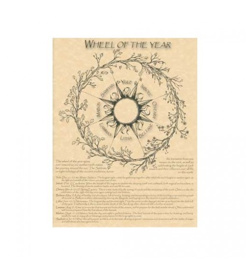 Wheel of the Year Color Me Parchment Poster