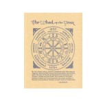 Wheel of the Year Parchment Poster